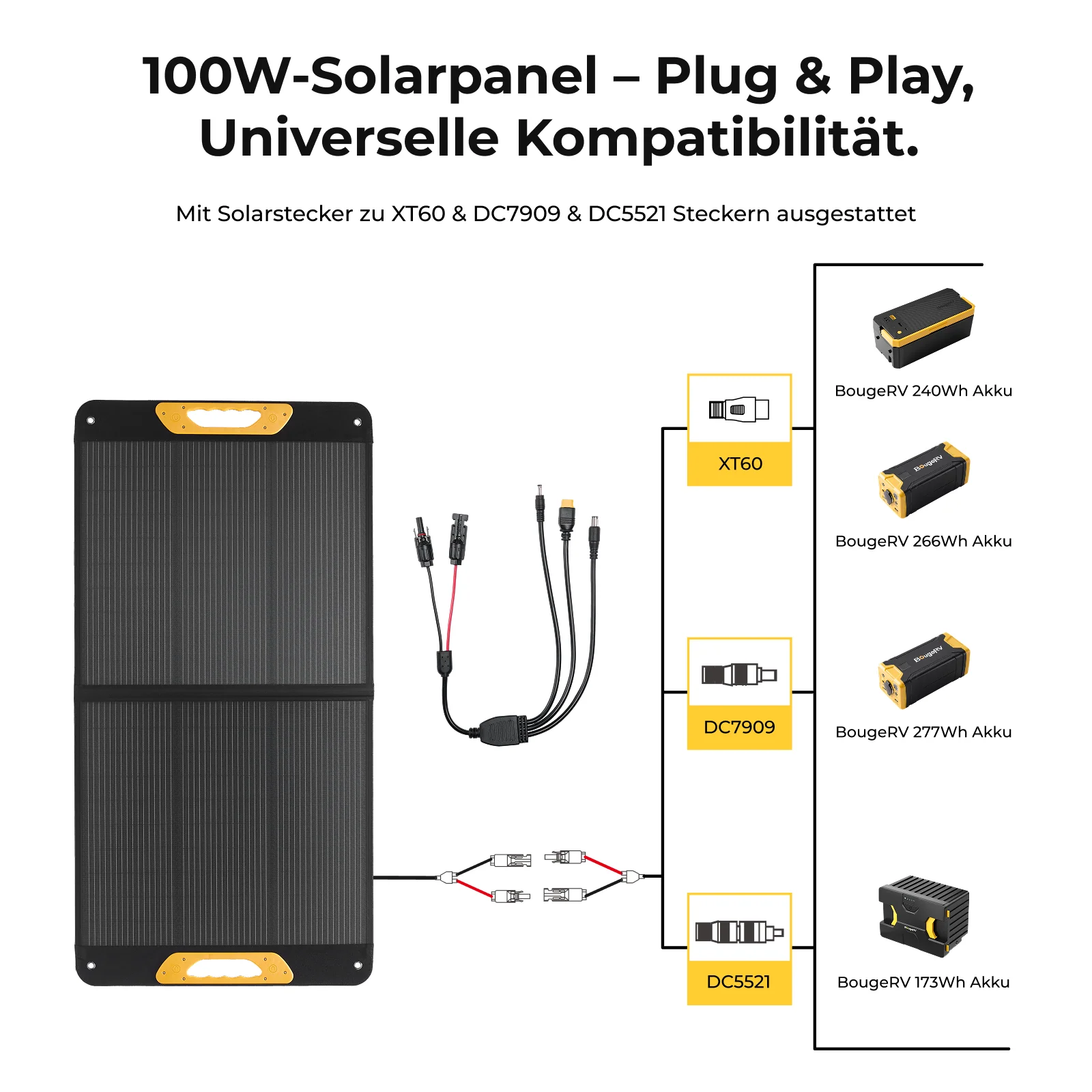 BougeRV Neues tragbares 100-W-Solarpanel - Image 4