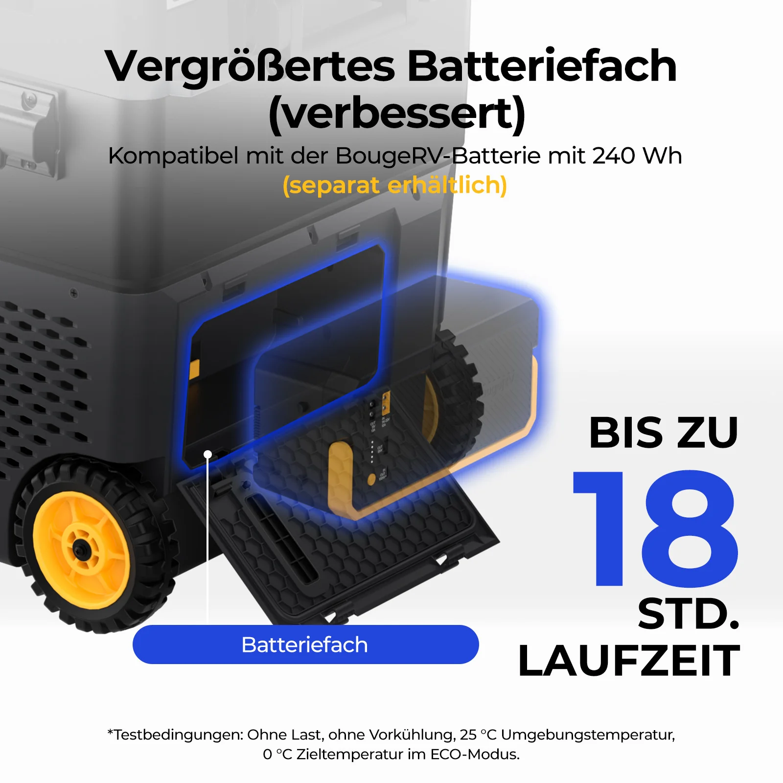 BougeRV CRD2 V2.0 49 L Zwei Zonen Doppeltür Kompressor Kühlbox Auto - Image 10