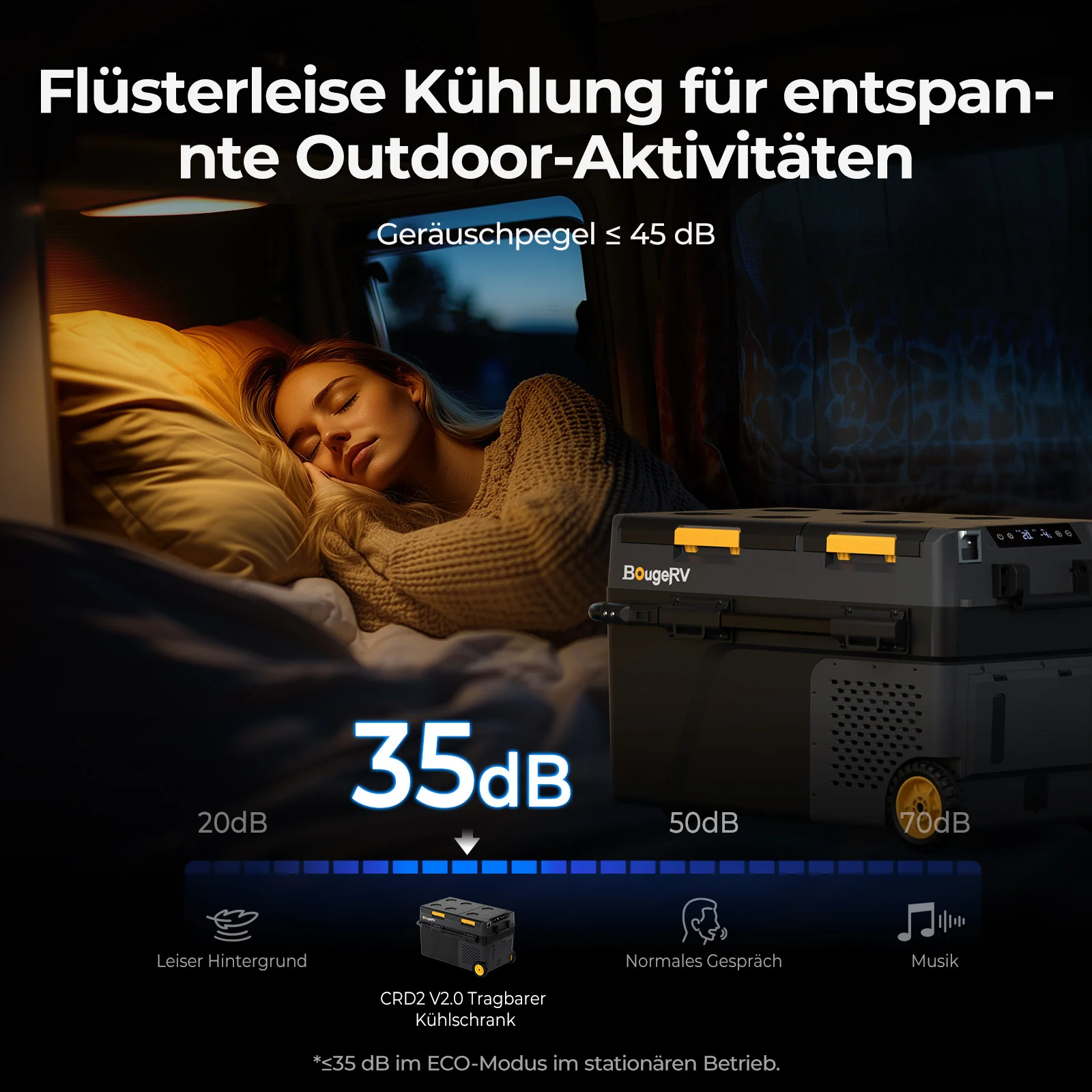 BougeRV CRD2 V2.0 49 L Zwei Zonen Doppeltür Kompressor Kühlbox Auto - Image 5