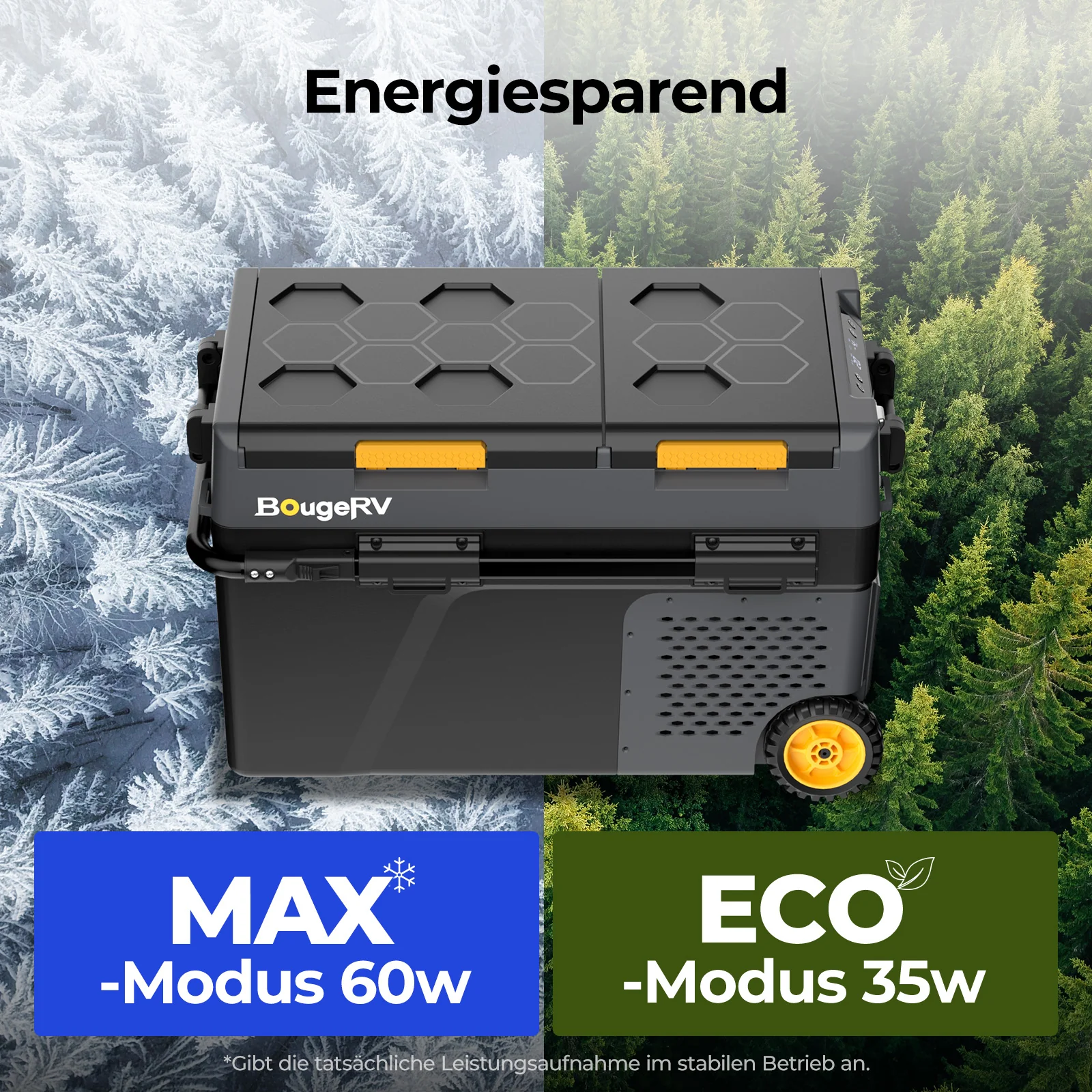 BougeRV CRD2 V2.0 49 L Zwei Zonen Doppeltür Kompressor Kühlbox Auto - Image 6
