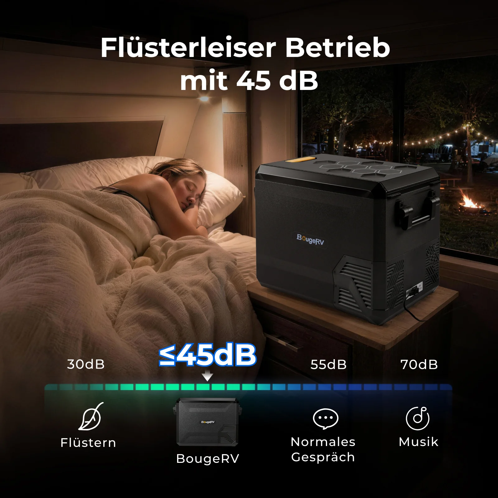 BougeRV Neuer ASPEN S50 12V 47 L tragbarer Kühlschrank (Ohne Rollen) - Image 5