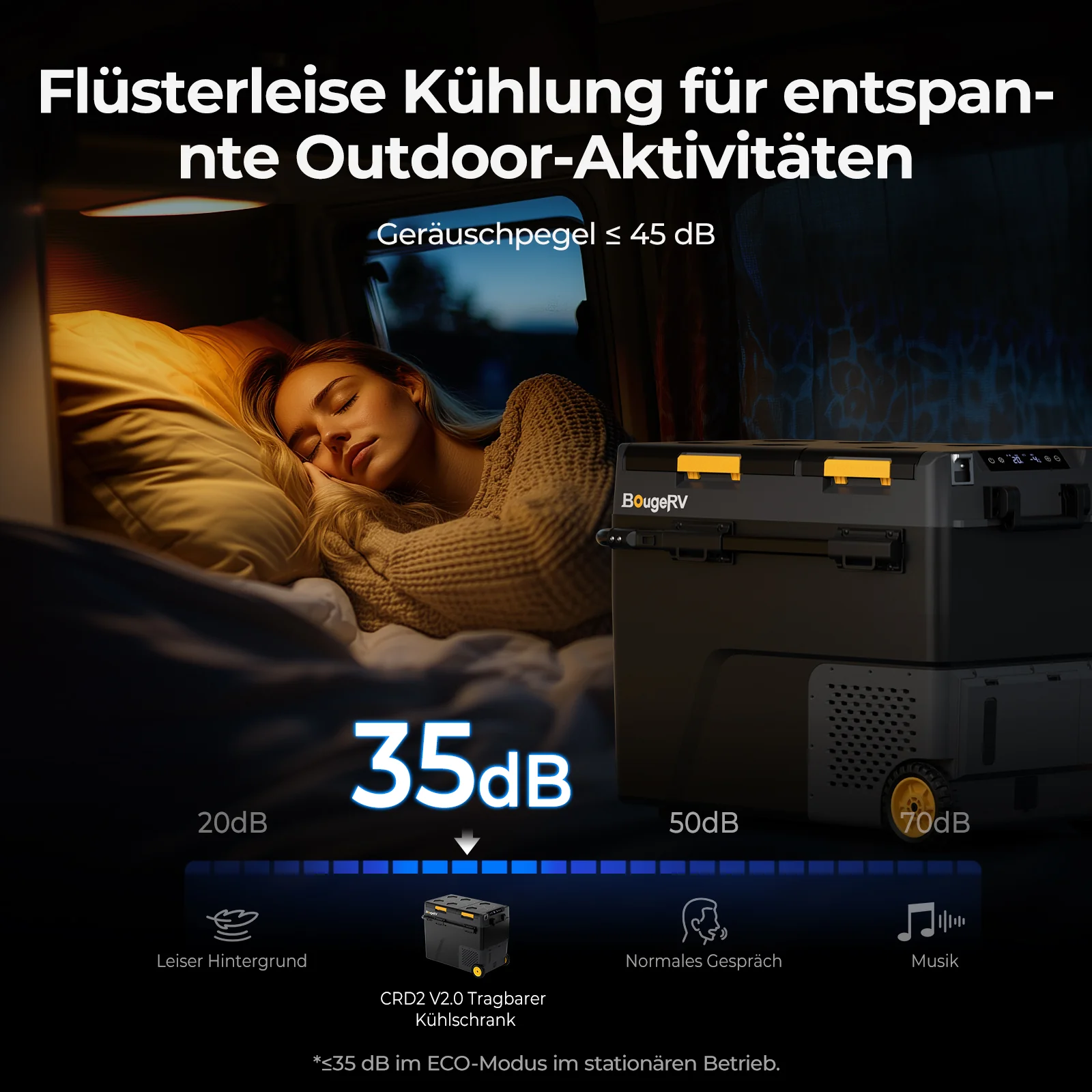 BougeRV CRD2 V2.0 57L Zwei Zonen Doppeltür Kompressor Kühlbox Auto - Image 8