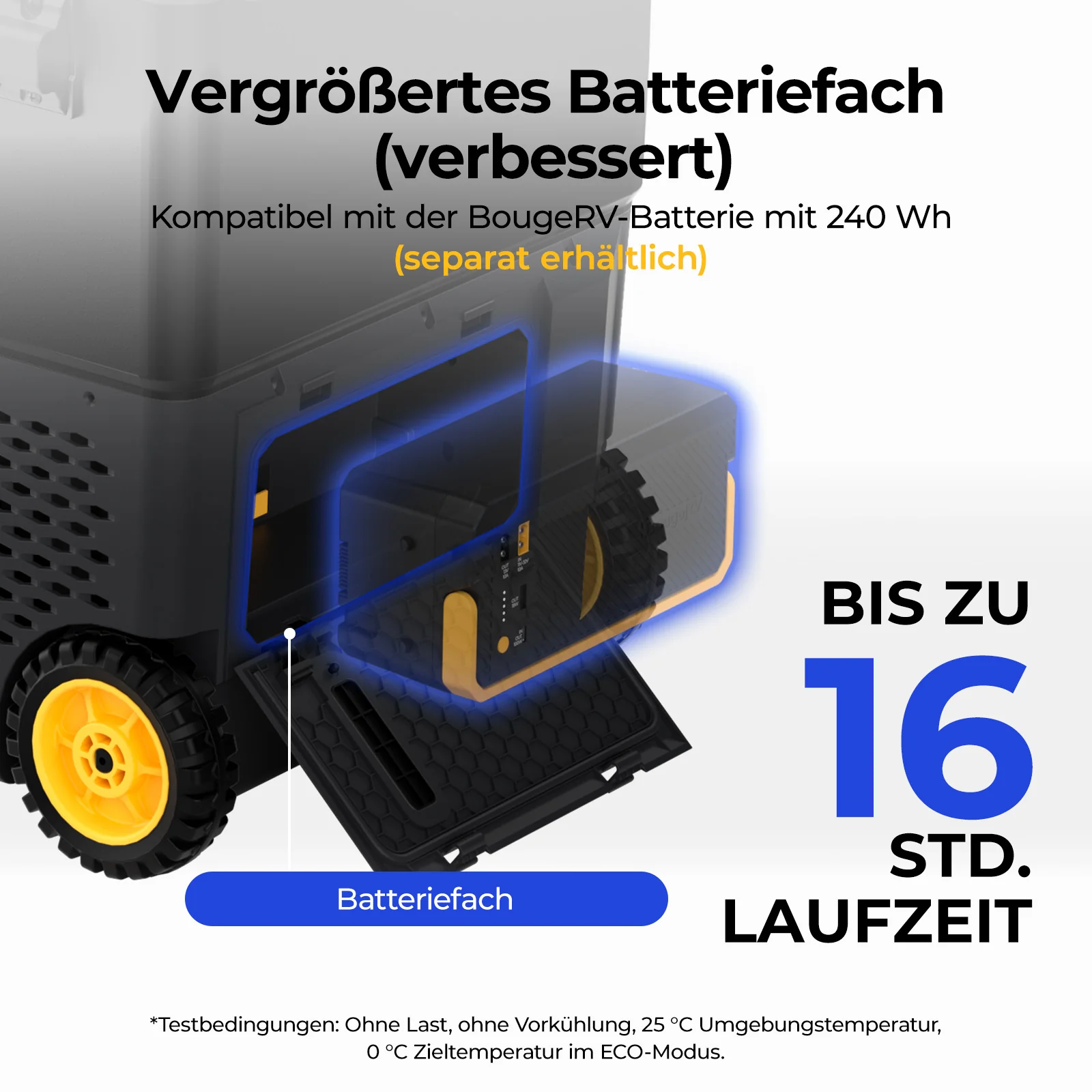 BougeRV CRD2 V2.0 57L Zwei Zonen Doppeltür Kompressor Kühlbox Auto - Image 9