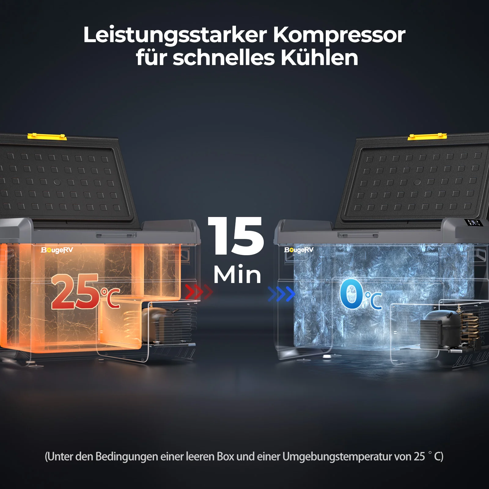 BougeRV CRS 40L Kompressor Kühlbox - Image 3