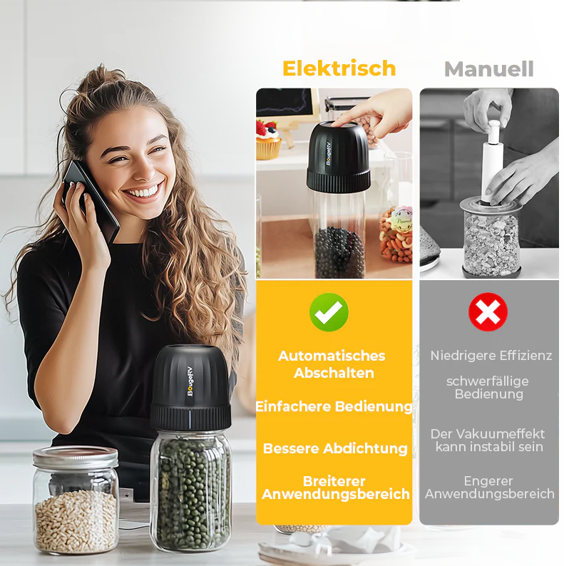 BougeRV Electric Mason Jar Vacuum Sealer Kit für Lebensmittel mit LED Anzeige - Image 5