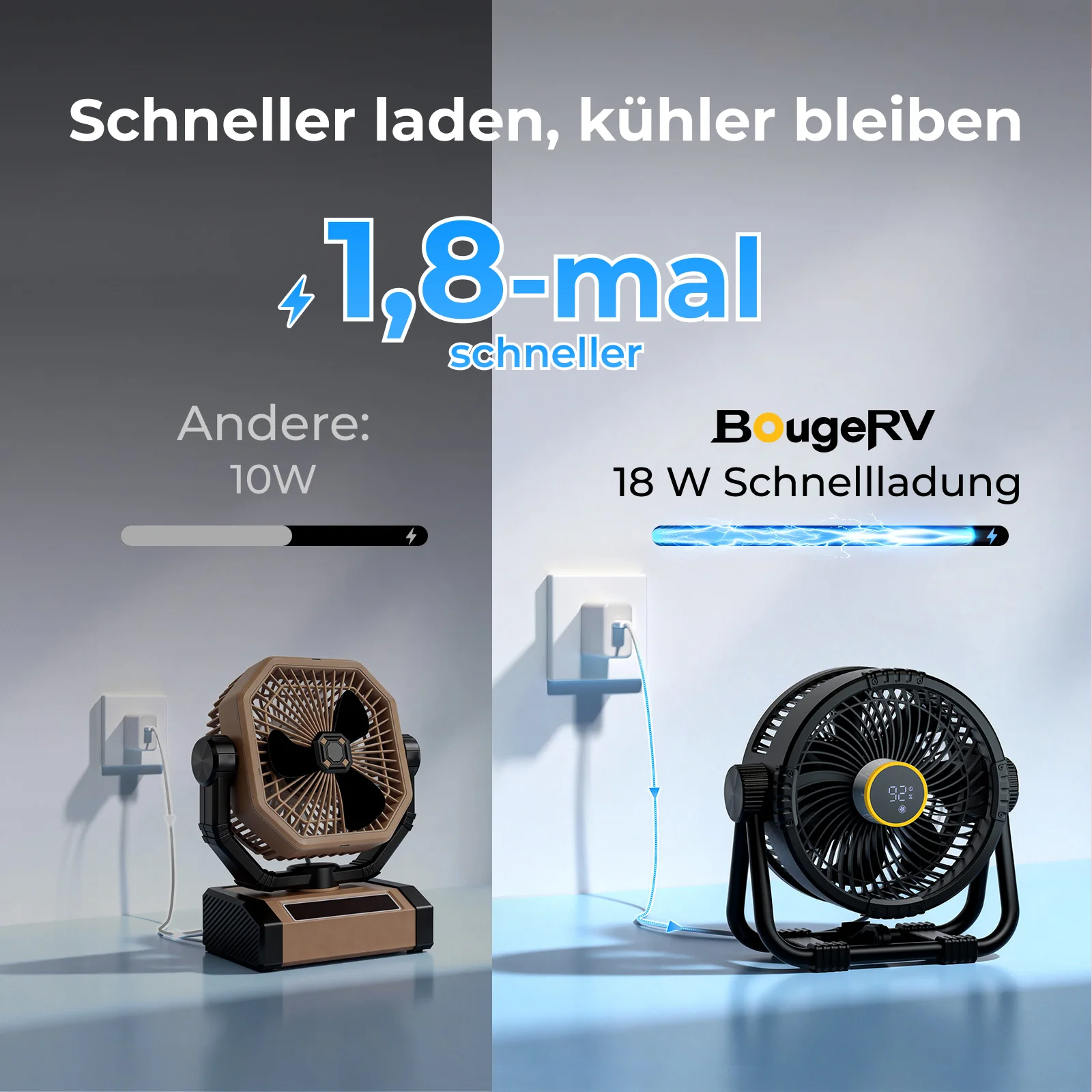 BougeRV F01 Tragbarer Außenventilator - Image 5