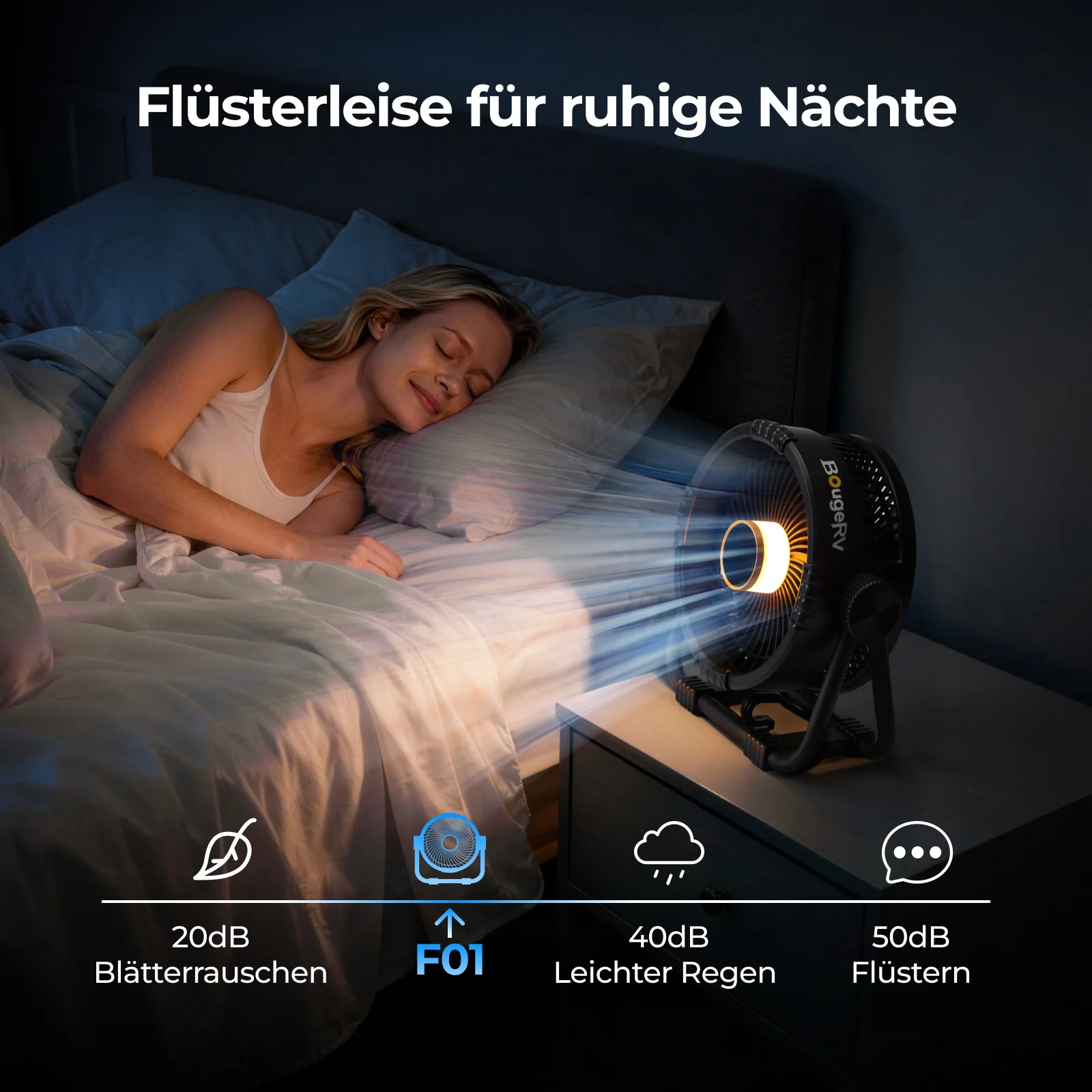 BougeRV F01 Tragbarer Außenventilator - Image 6