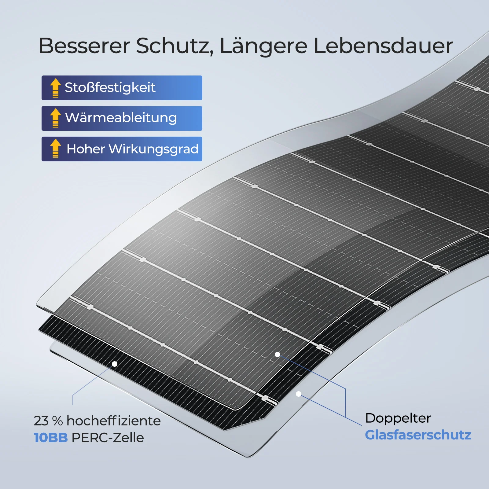 BougeRV Arch 200W Flexible Glasfaser 10BB Hocheffizient Solarpanel - Image 3