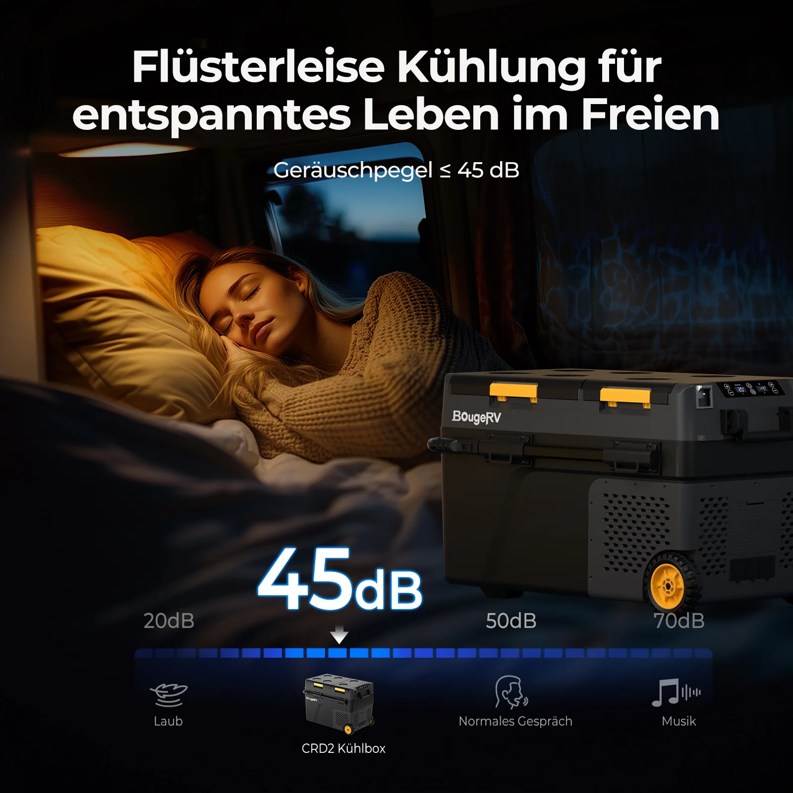 BougeRV CRD2 40 L Zwei Zonen Doppeltür Kompressor Kühlbox Auto - Image 5