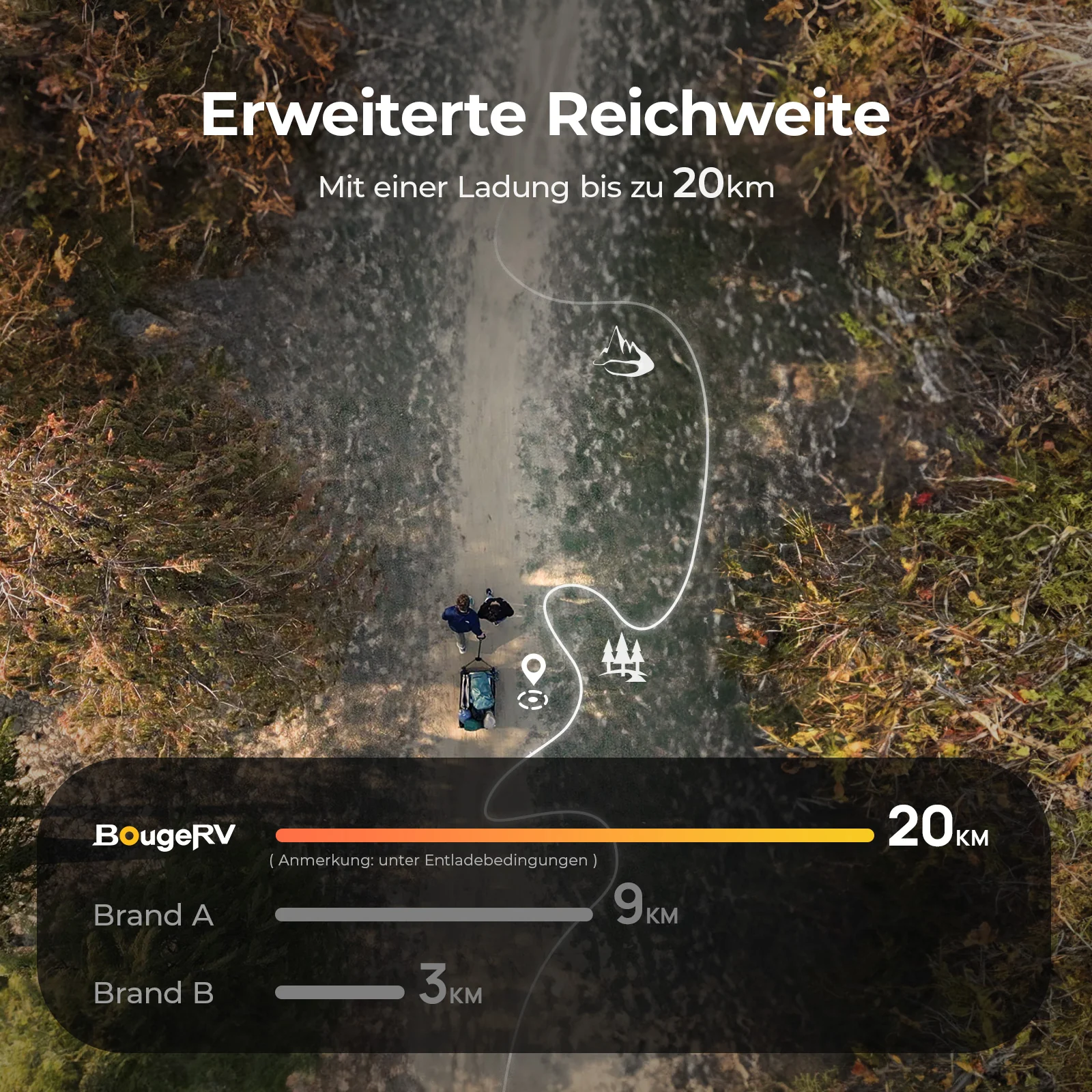 BougeRV elektrischer bollerwagen für Camping - Image 9