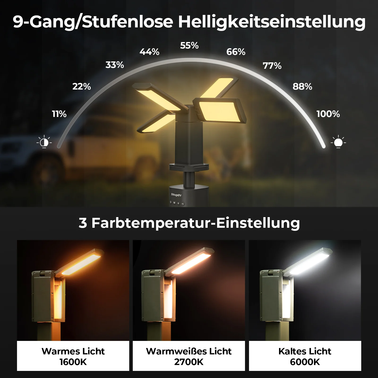 BougeRV Outdoor Tragbar Campinglampe Faltbare - Image 6