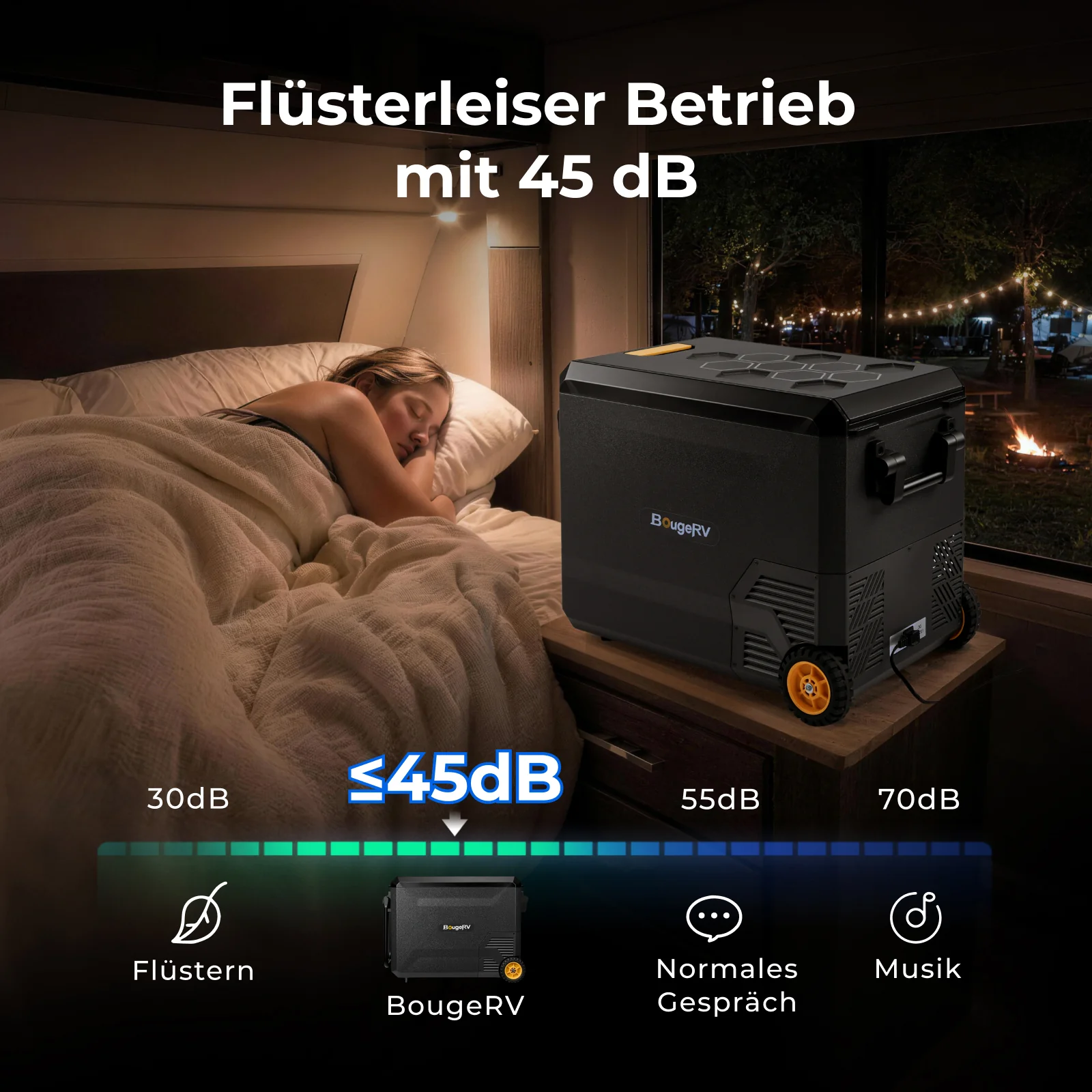 BougeRV Neuer ASPEN S50 12V 47 L tragbarer Kühlschrank (Mit Rollen) - Image 6