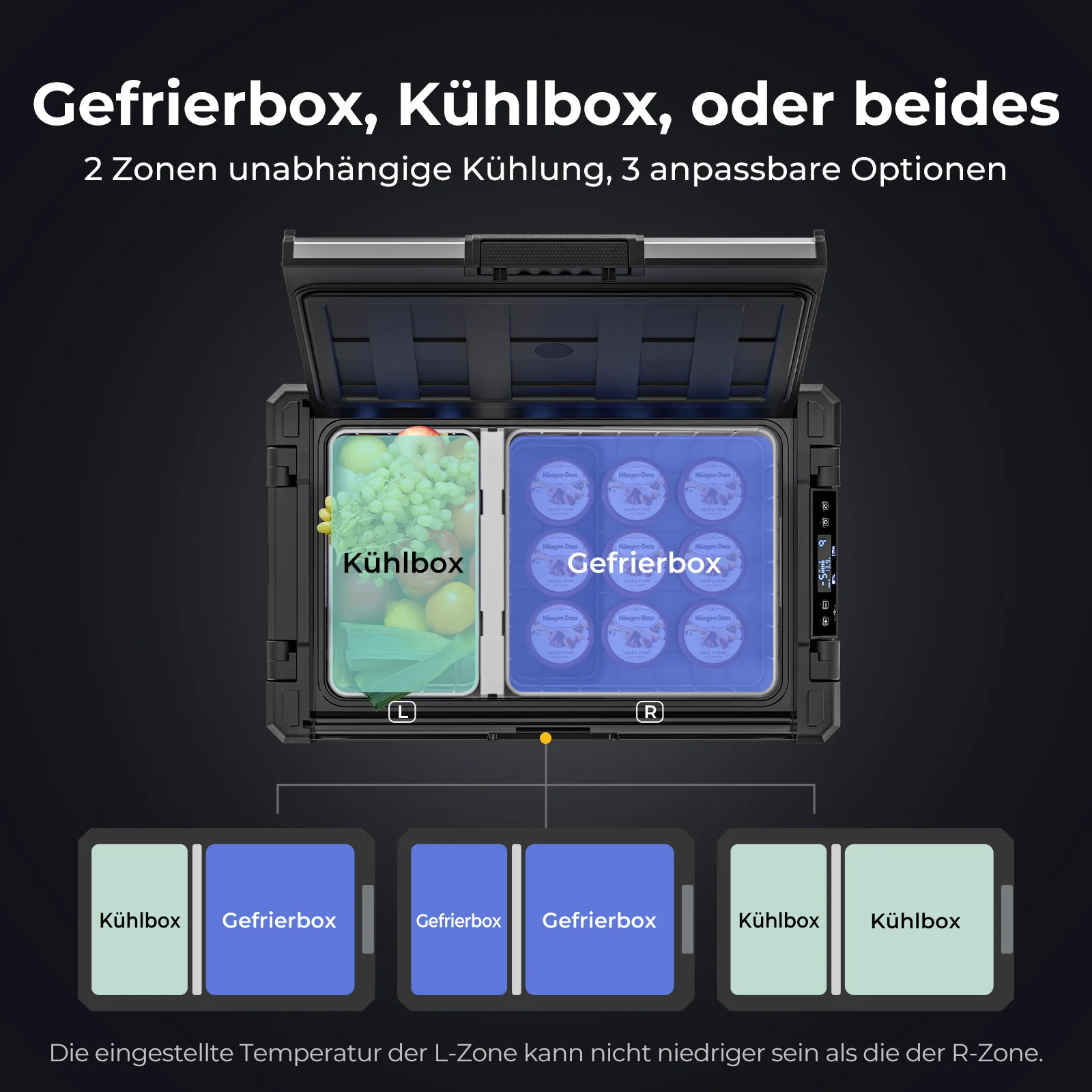 BougeRV Rocky V2.0 39L Zwei Zonen 12V Kompressor Kühlbox Auto, Tragbarer Kühlschrank - Image 4