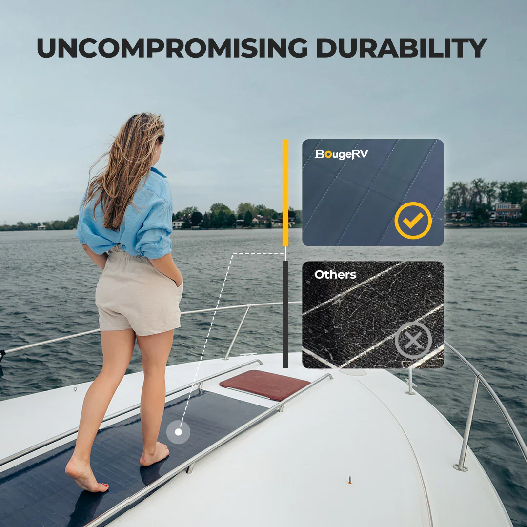 Yuma 100W CIGS Solarpanel 360° Flexibles Solarmodule mit Klebeband (Dünn/lange Version) - Image 6
