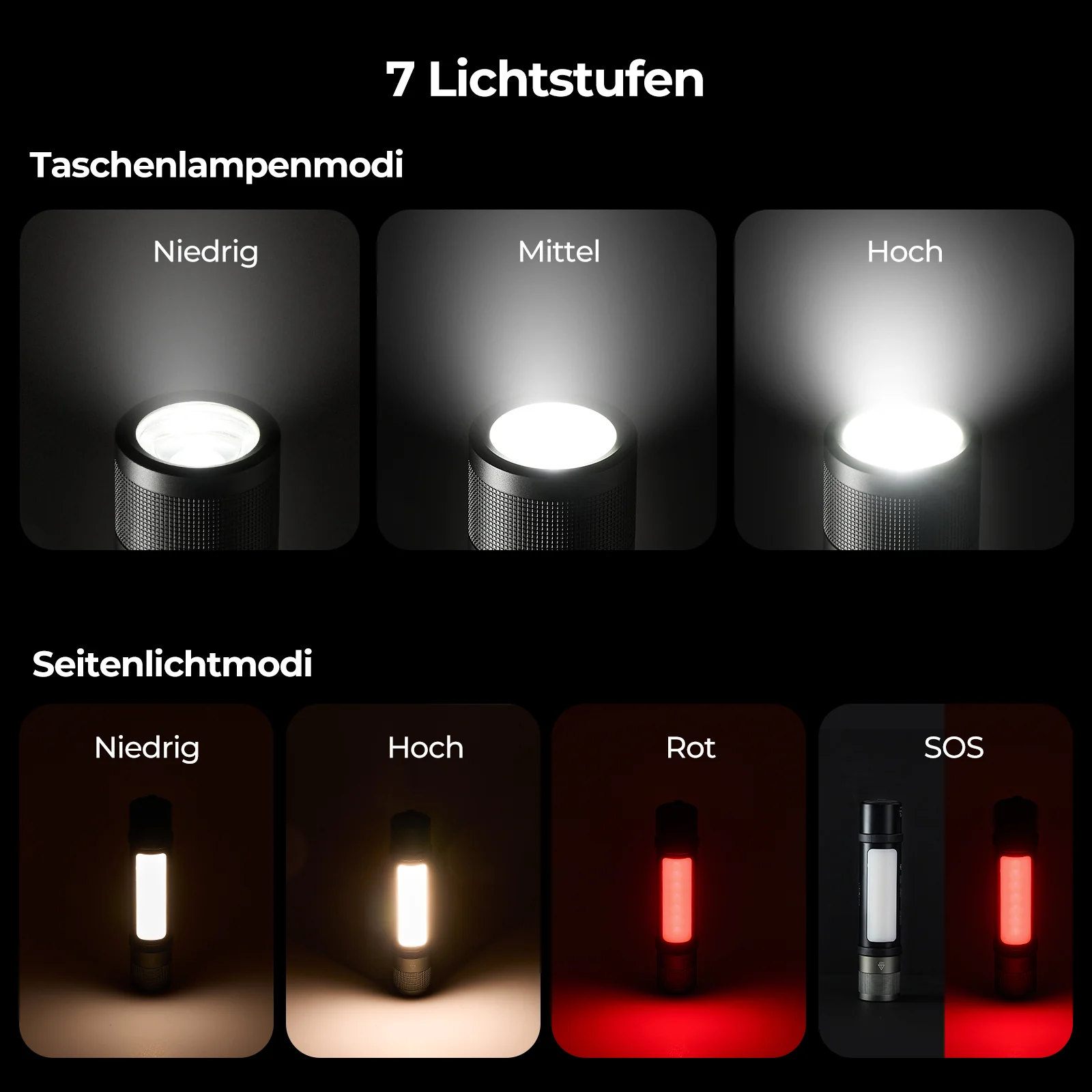 BougeRV AL01 Verstellbare Camping Taschenlampe Outdoor Notlicht - Image 5